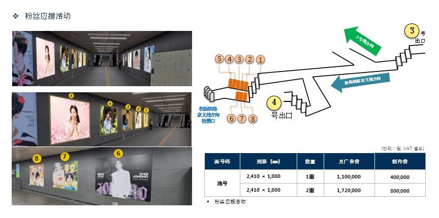 如何在韩国投放明星应援广告